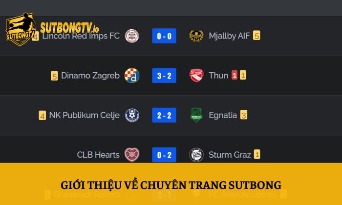 Giới thiệu về chuyên trang Sutbong